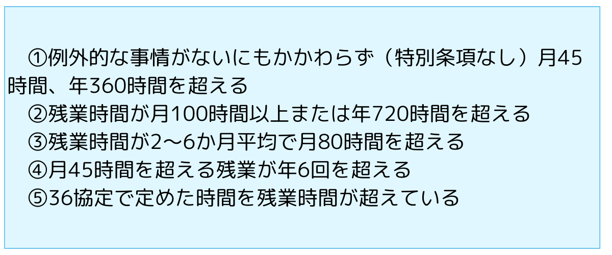 違法な時間外労働.png