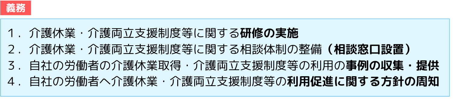 介護離職防止のための雇用環境整備.png